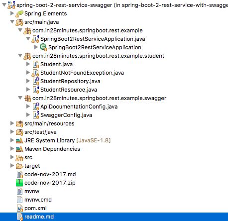 Spring Boot And Swagger Documenting Restful Services Rest Api