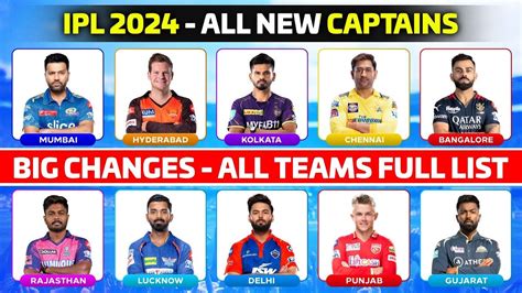 Ipl Ipl All Team New