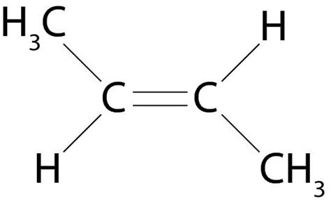 Butene - Alchetron, The Free Social Encyclopedia