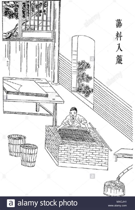 . An image of a Ming dynasty woodcut describing five major steps in ancient Chinese papermaking ...