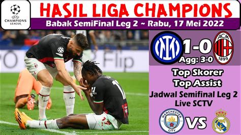 Hasil Liga Champions Tadi Malam Inter Milan Vs AC Milan UCL Semifinal