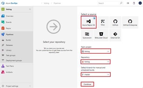 Menyebarkan Aplikasi Dengan CI Dan Alur Pipa Azure Azure Service