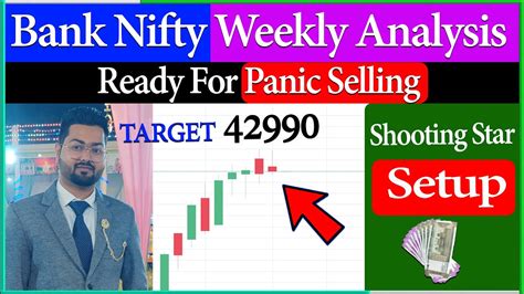 Ban Nifty Ready For Panic Selling 🔥 Bank Nifty Weekly Analysis Video