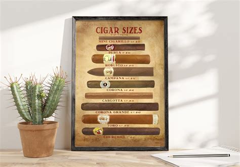 Cigar Art Cigar Wrapper Colors Chart Cigar Poster Cigar Knowledge Sign Tobacco Print Man Cave