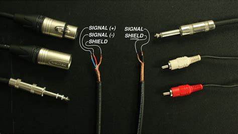 Balanced Vs Unbalanced Audio Does Balanced Audio Sound Better