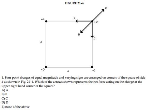 Solved Four Point Charges Of Equal Magnitude And Varying