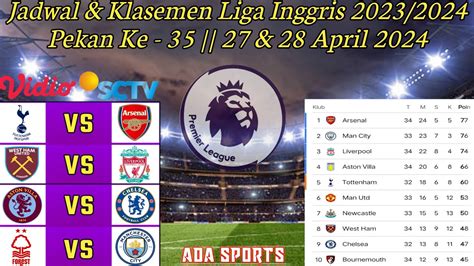 Jadwal Liga Inggris Pekan Tottenham Hotspurs Vs Arsenal Klasemen