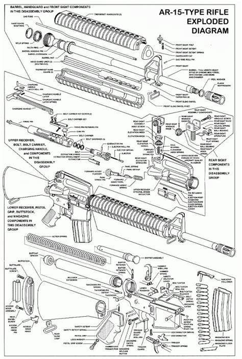 Pin on Firearms