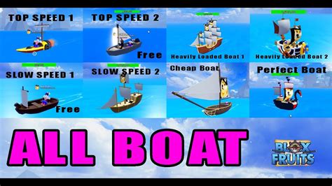Blox Fruit Boat Tier List Top Chiến Hạm Mạnh Nhất Cho Game Thủ