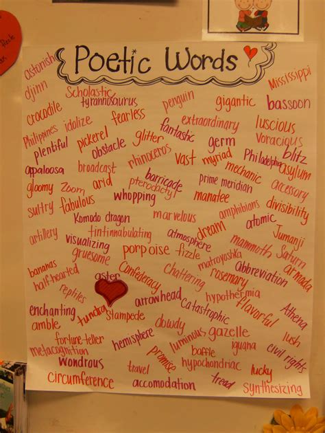 List Of Poetry Words