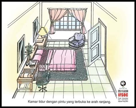 Tips Feng Shui Kamar Tidur Indonesia Feng Shui Online Center