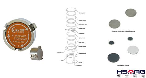 What Is 5g Microwave Ferrite Magnets By Hsmag