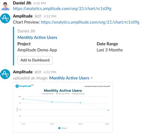 Amplitude Software Reviews Demo Pricing 2023