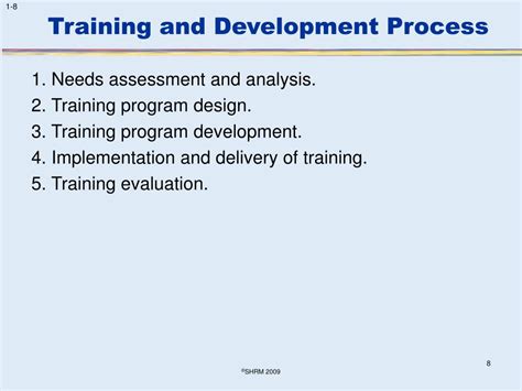 Ppt What Is Training And Development Powerpoint Presentation Free