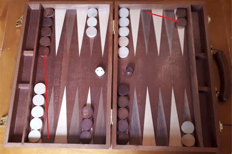 Backgammon Flexibility Or ‘creating Your Own Luck Deluxe Backgammon