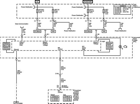 Diagram Gmc Sierra Instrument Cluster Wiring Diagram Mydiagram