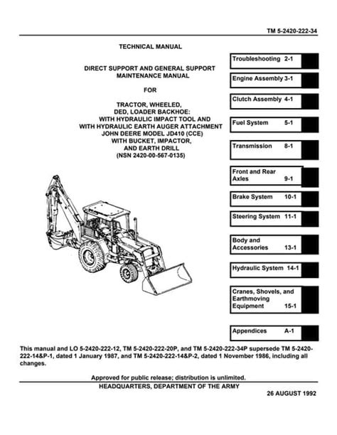 John Deere Jd410 Backhoe Loader Service Repair Manual Pdf