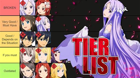 FIRE ELEMENT TIER LIST UPDATED AUGUST 2021 SAO Alicization Rising