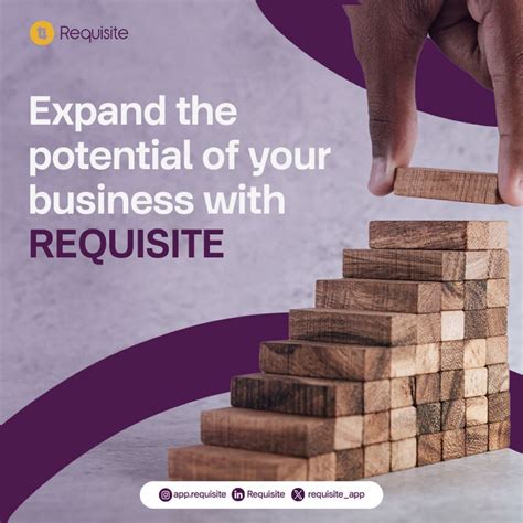 learn  requisites scalable architecture requisite posted
