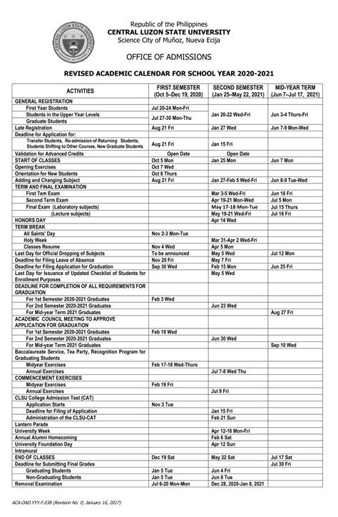 Academic Calendar Clsu Admissions