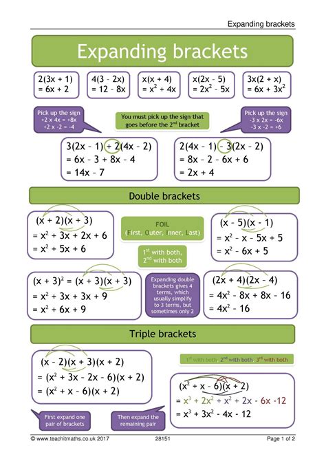 Expanding Brackets Posters KS3 4 Maths Teachit