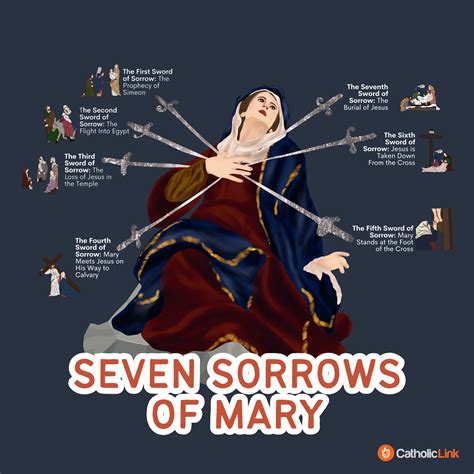 lady  sorrows pray   catholic link