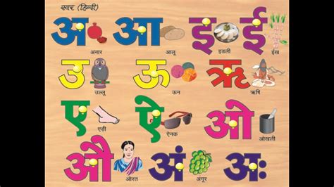 Hindi Words Starting With Ee