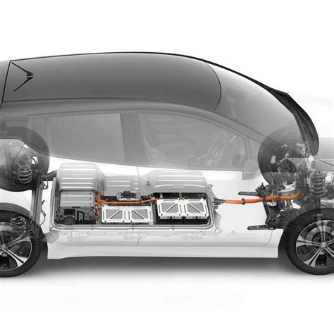 Nissan Leaf 40 Kwh Battery Deep Dive 40 Off