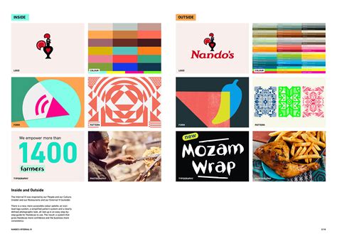 Nando S The Nando S Internal Visual Identity System Brand Identity