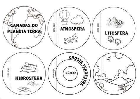 camadas da terra 4º ano em 2024 Atividades de geografia Camadas da