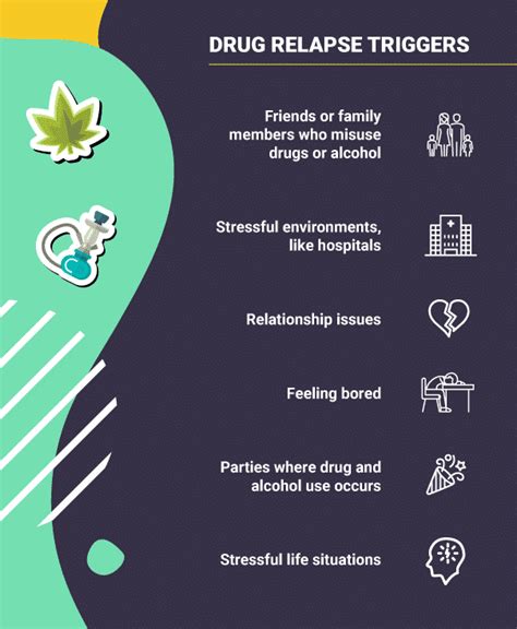 Warning Signs Of A Drug Or Alcohol Relapse Triggers And Prevention