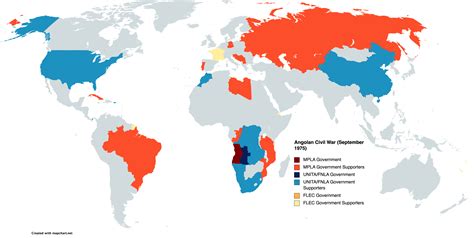 Belligerents of the Angolan Civil War, September 1975 : r/MapPorn