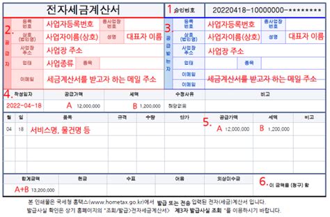 전자세금계산서와 종이세금계산서 Notturoworld