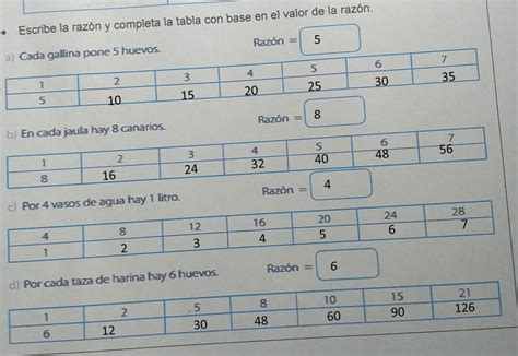 Escribe La Raz N Y Completa La Tabla Con Base En El Valor De La Raz N A