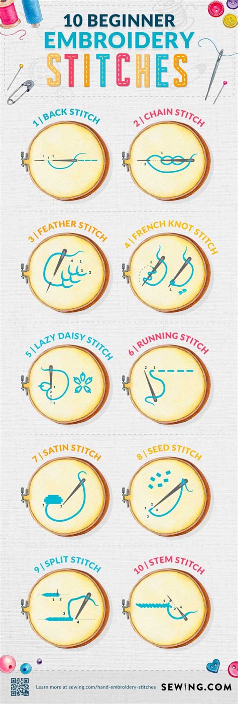 17 Hand Embroidery Stitches Every Sewer Should Know [INFOGRAPHIC]