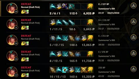 Sivir Runes Adc