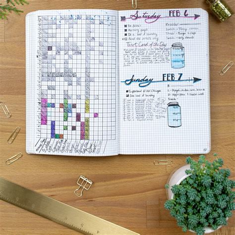 45 Things To Track In Your Habit Tracker Free Printable