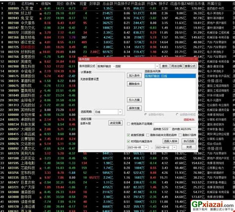 股海轩辕剑 一剑笑傲股海 股海寻牛实盘专用 副图 选股 源码 贴图 通达信公式 公式网