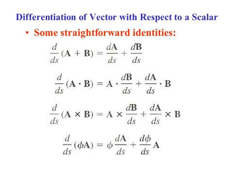 Vector Differentiation At Vectorified Collection Of Vector