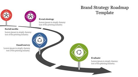 Product Roadmap Powerpoint Templates By Revathi12 Issuu