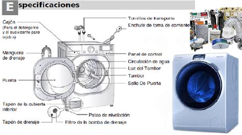 Localizar Y Resolver Problemas Comunes En Lavadoras Curso Completo