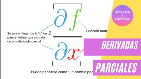 Como Resolver Derivadas Parciales Notaci N Y Ejemplos Youtube