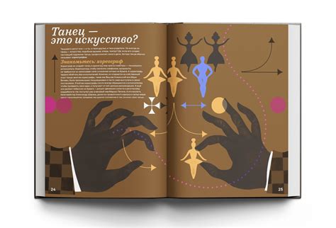 Ирина Сироткина, Мария Титова «Зачем люди танцуют» - ВСЕ СВОБОДНЫ
