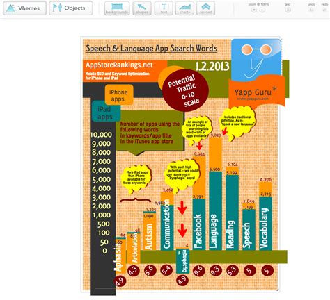 17 visualisation tools to make your data beautiful | Visualization ...