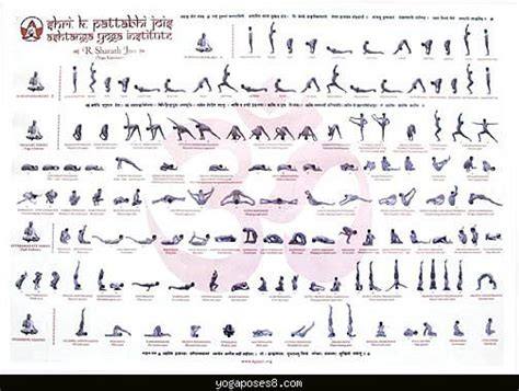 Yoga Asana Chart Yoga Asanas Names Hatha Yoga Poses Yoga Poses Names Images