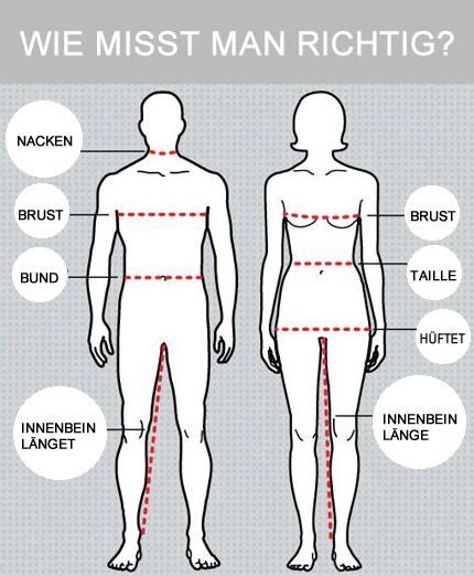 A Diagram Showing The Different Parts Of A Man S Body And How To Use It