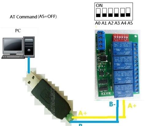 Ch V Modbus Rtu Pc Uart Rs Relay Board For Plc Lamp Led Ptz