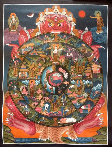 Samsara Wheel Of Life Garetex