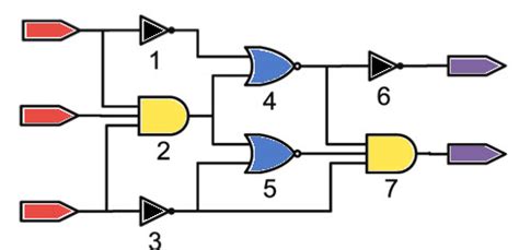 Basic Diagram Of Analog And Digital Circuits Analog Whats Br