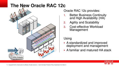 Ppt Oracle Real Application Clusters Rac C Powerpoint